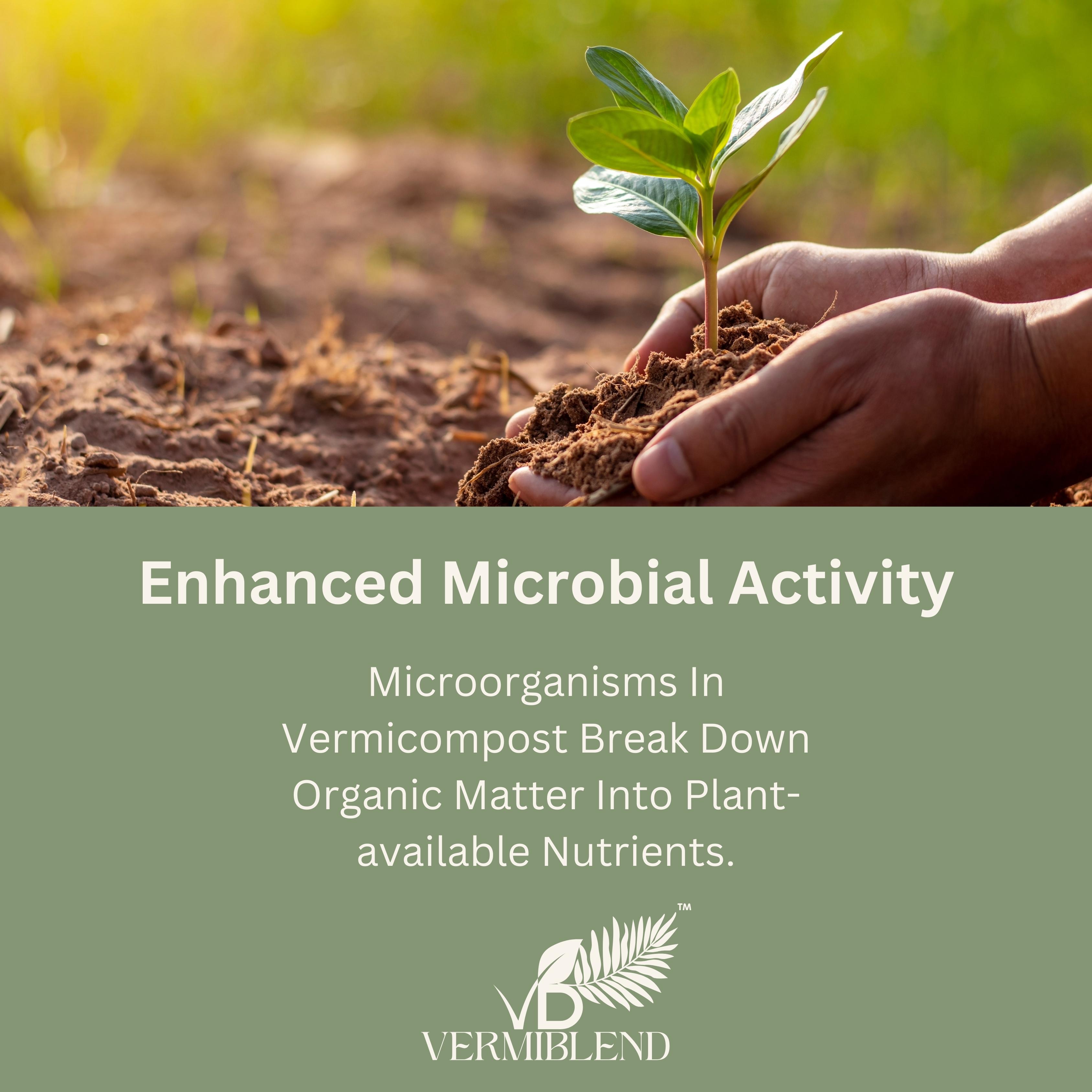 Enhanced microbial activity